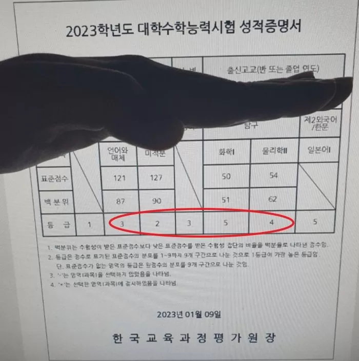서울대합격 서울대 수능 수능성적